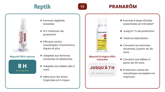 Reptik vs Pranarôm